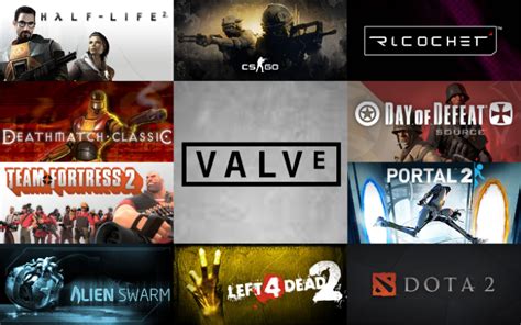 video game series by valve|valves most recent game.